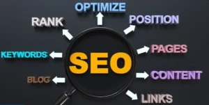 Best website platform for SEO