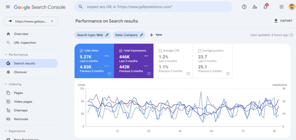 SEO Company