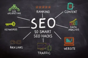 Smart SEO Hacks