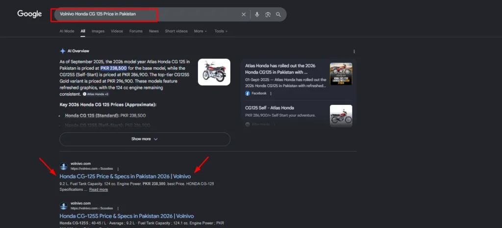 Google search results showing Volnivo website ranking for Honda CG 125 Price in Pakistan 2026.
