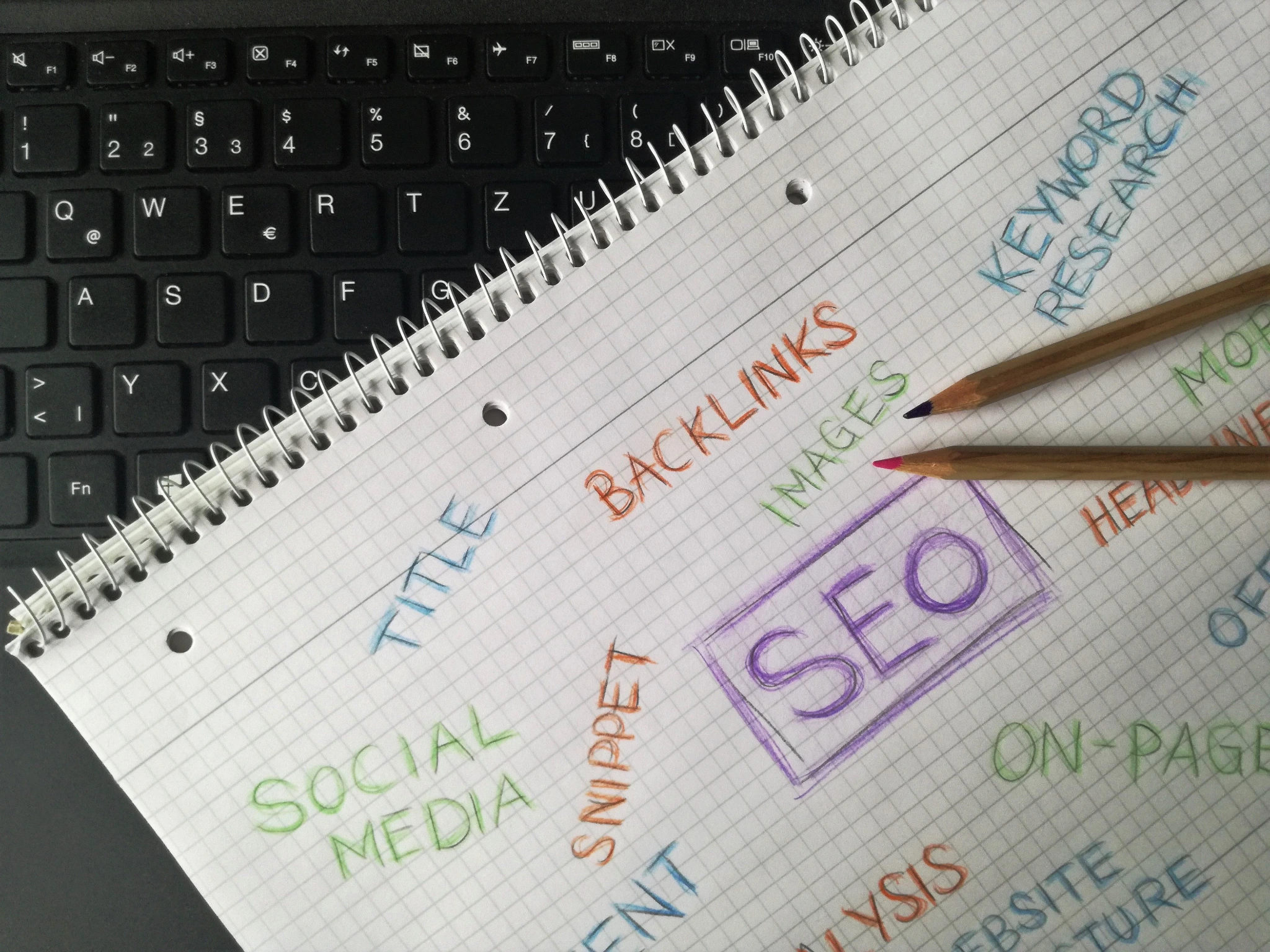 Notebook with marketing terms on desk for SEO optimization.